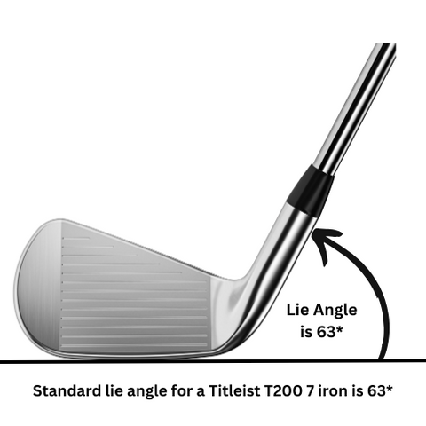 Unlocking Precision: The Importance of Lie Angle in Your Golf Game