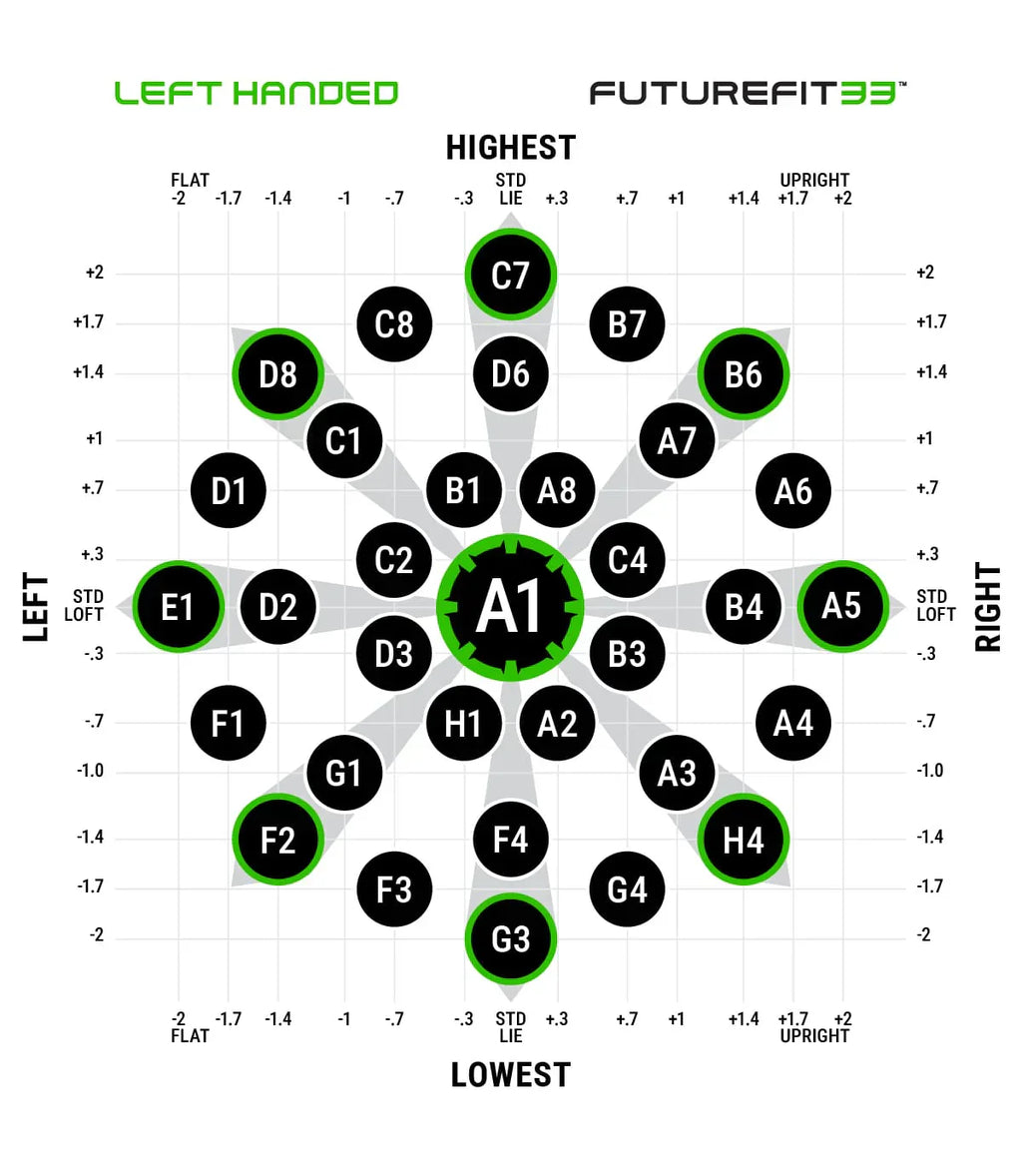 TREASURE フライヤー コンプ Cobra FUTUREFIT33 Driver/Fairway .335