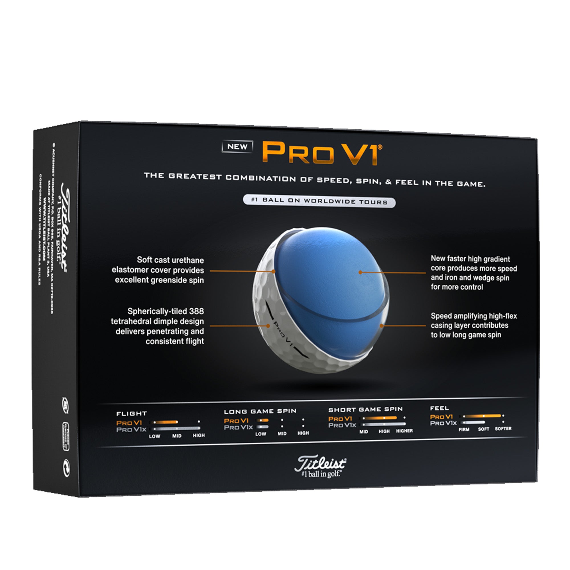 Titleist Pro V1 Golf Balls – Premium Performance, Available Now