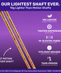 Newton Fast Motion Driver Shaft