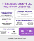 Newton Fast Motion Driver Shaft – technology overview
