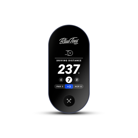 The Ringer GPS