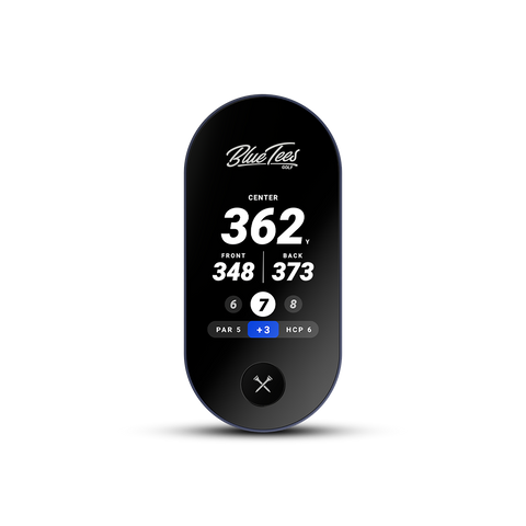 The Ringer GPS