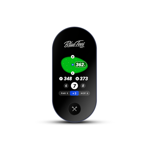 The Ringer GPS