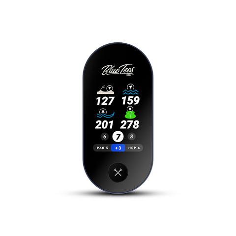 The Ringer GPS