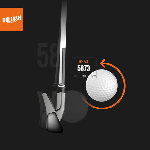 Spin Rate