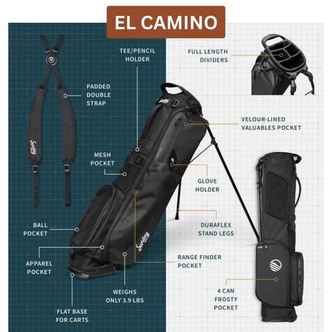 On Site Golf Bag Embroidery