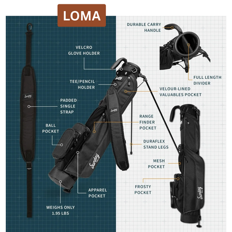 On Site Golf Bag Embroidery