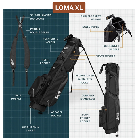 On Site Golf Bag Embroidery