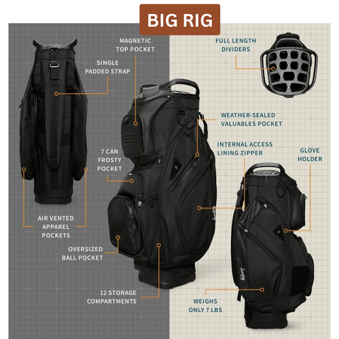 On Site Golf Bag Embroidery