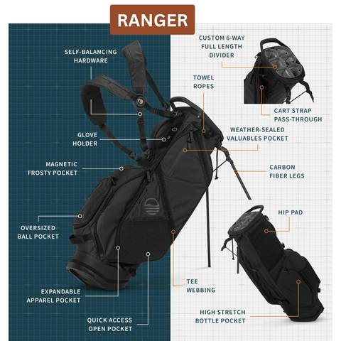 On Site Golf Bag Embroidery